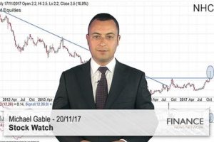 Stock Watch - New Hope ASX:NHC