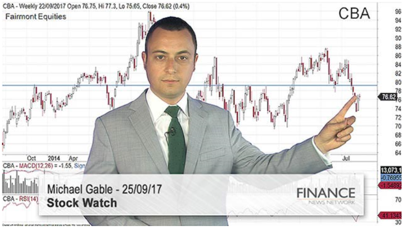 Video: My latest view on the CBA chart - Fairmont Equities