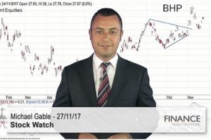 Stock Watch video